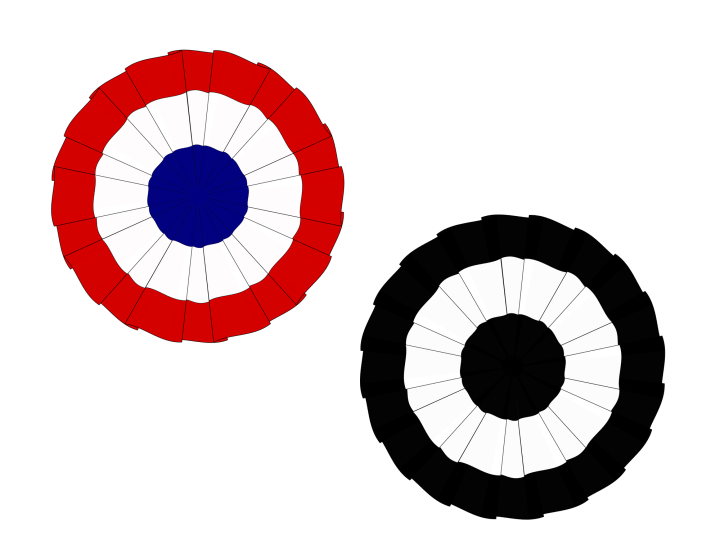 The Dead Political Parties of America