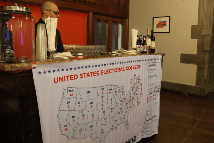 The Electoral College and Antimajoritarianism